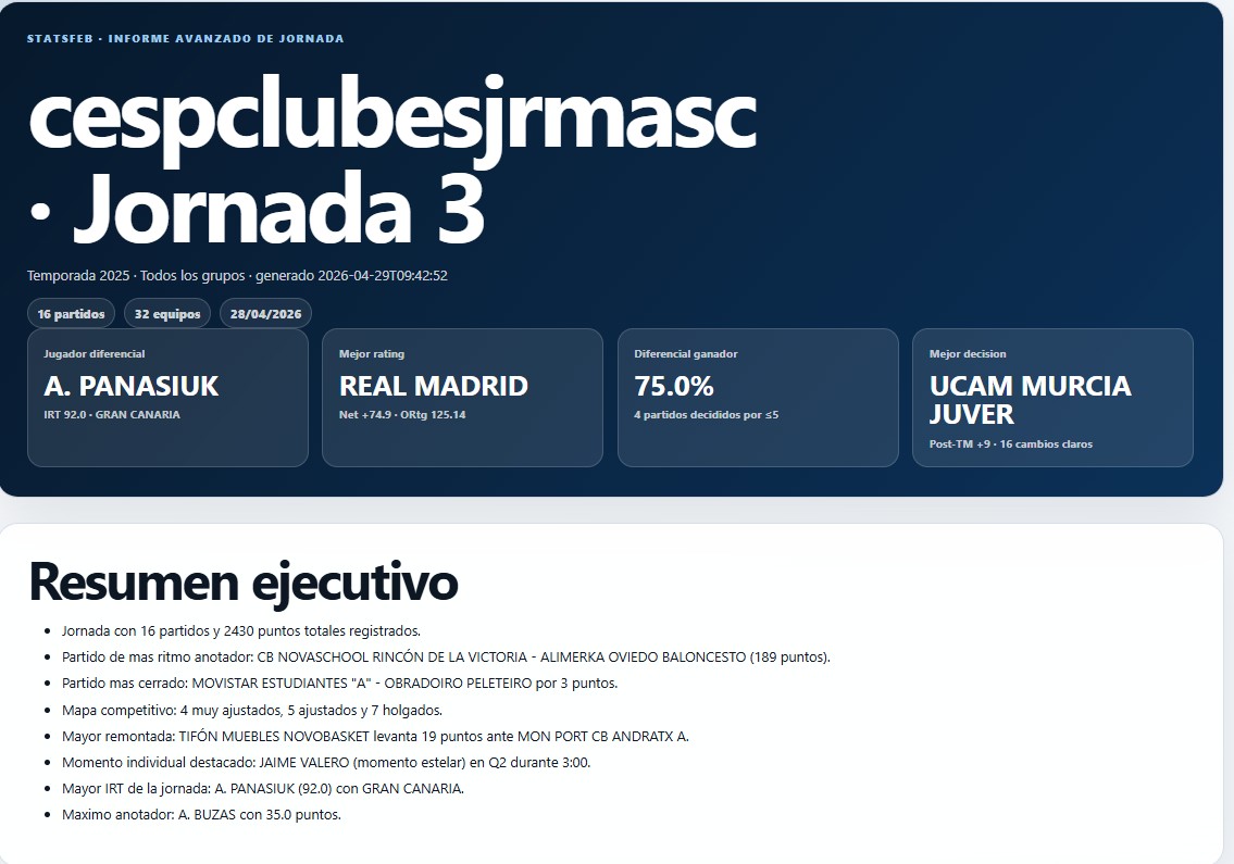 Ander Fernandez tweet media