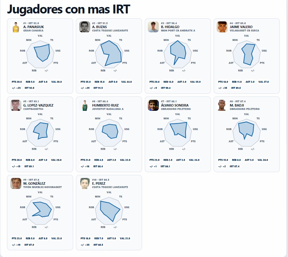Ander Fernandez tweet media