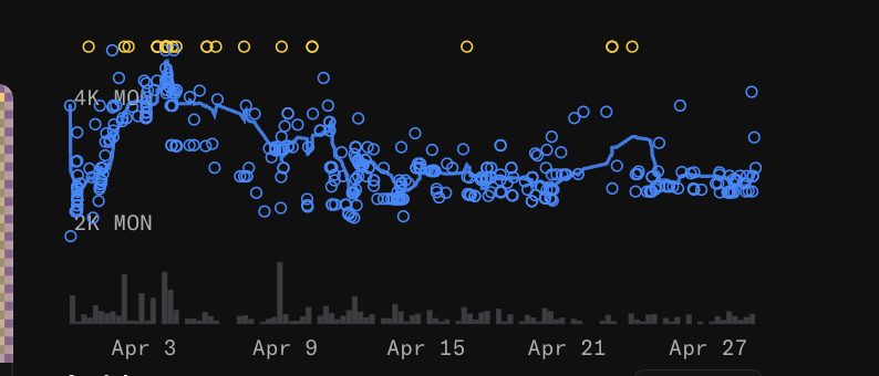 melo ♡⃛⋆⁺ tweet media