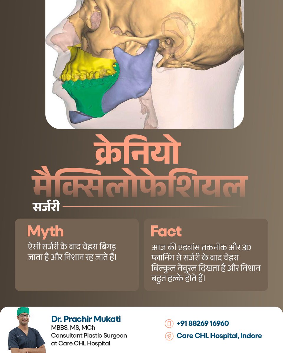 Dr. Prachir Mukati | Plastic & Cosmetic surgeon tweet media