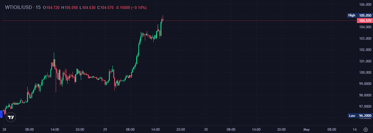 tano.eth tweet media