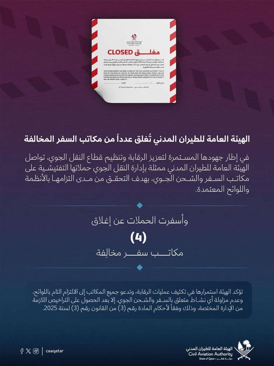 What's Goin On Qatar tweet media