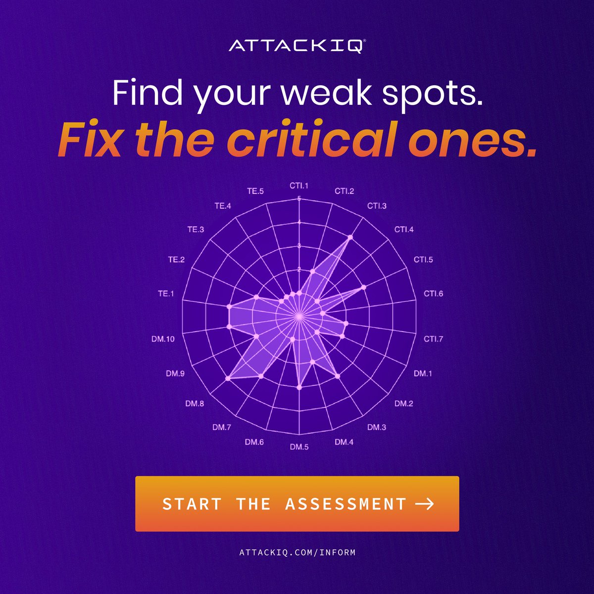 AttackIQ tweet media