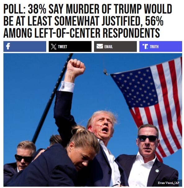This is what happens when Democrats and the media rant and rave nonstop for 10 years about how Republicans are 'literally Hitler' because they disagree with their policies. 

This isn't a new phenomenon either, remember Robert Bork!