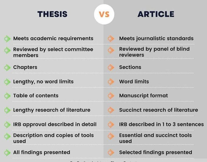 Scholarship for PhD tweet media