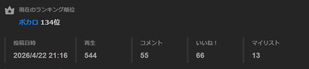 うゐ tweet media