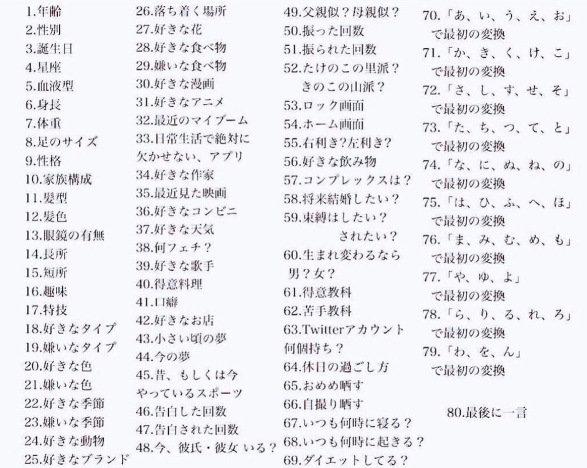 torio【Traum Grant】トラウム tweet media