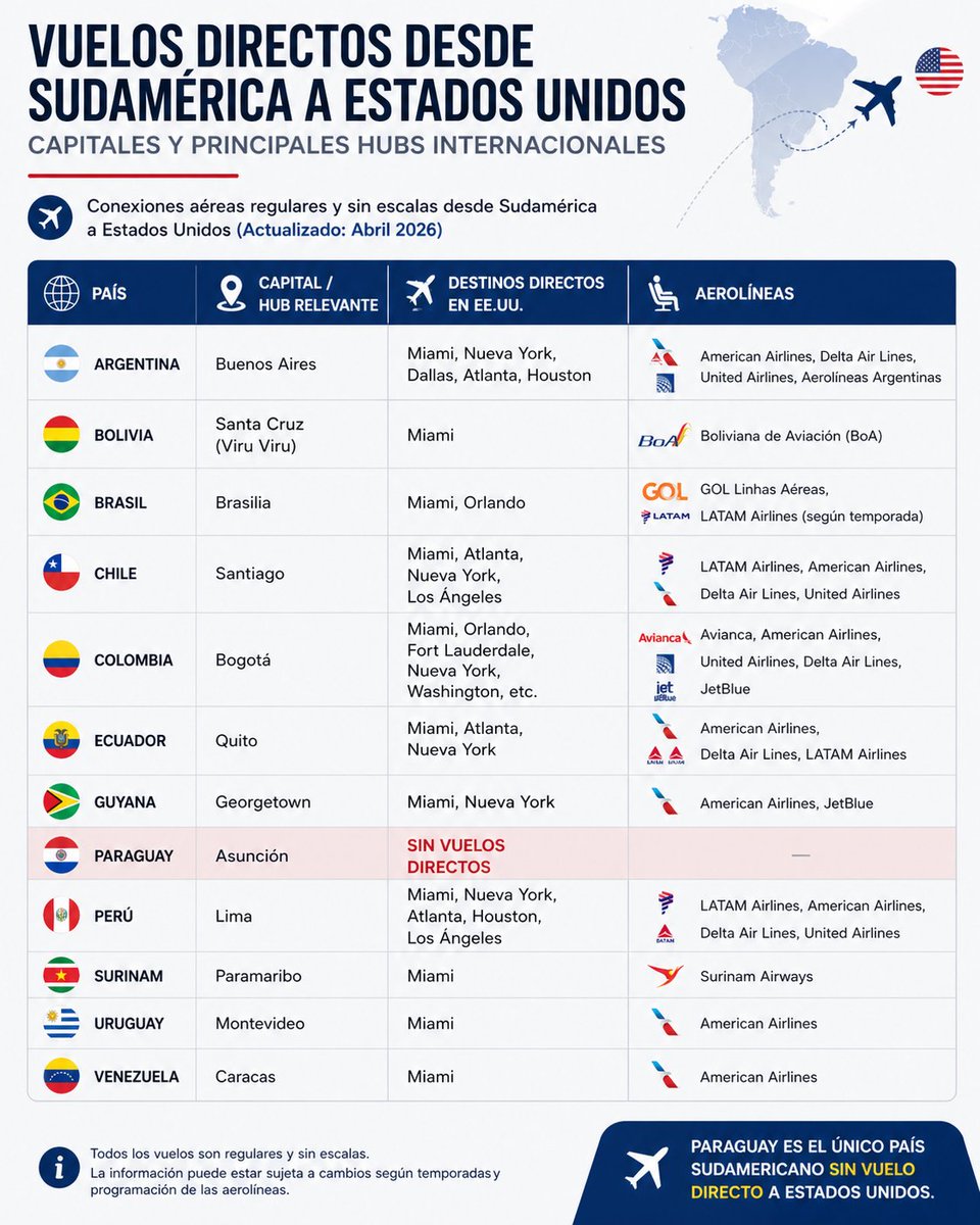 Samuel Acosta tweet media