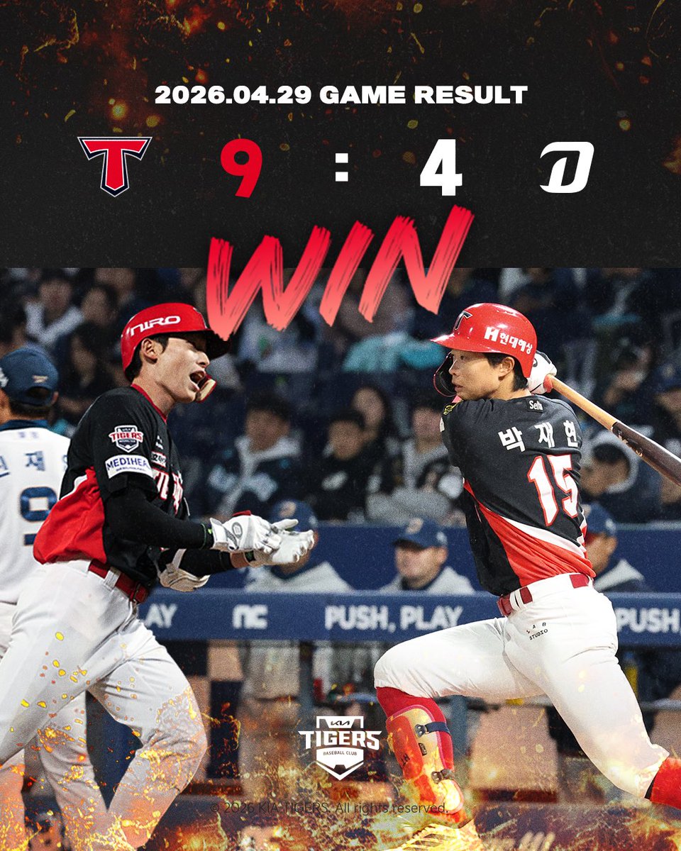 2026. 4. 29 경기 결과
KIA 9 : 4 NC

[다음 경기 안내]
⏰ 일시: 4/30(목) 18:30 @창원
⚾️ 상대팀: NC 다이노스
📺 중계: SBS SPORTS, TVING