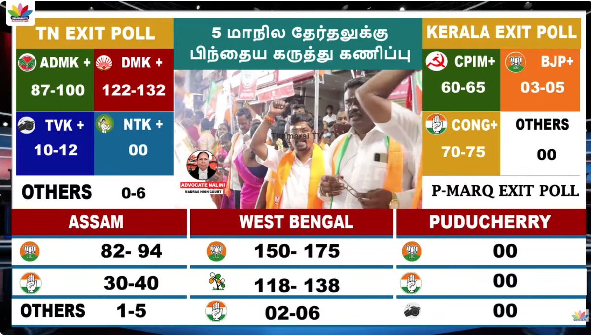 Vishwatma 🇮🇳 ( மோடியின் குடும்பம் ) tweet media