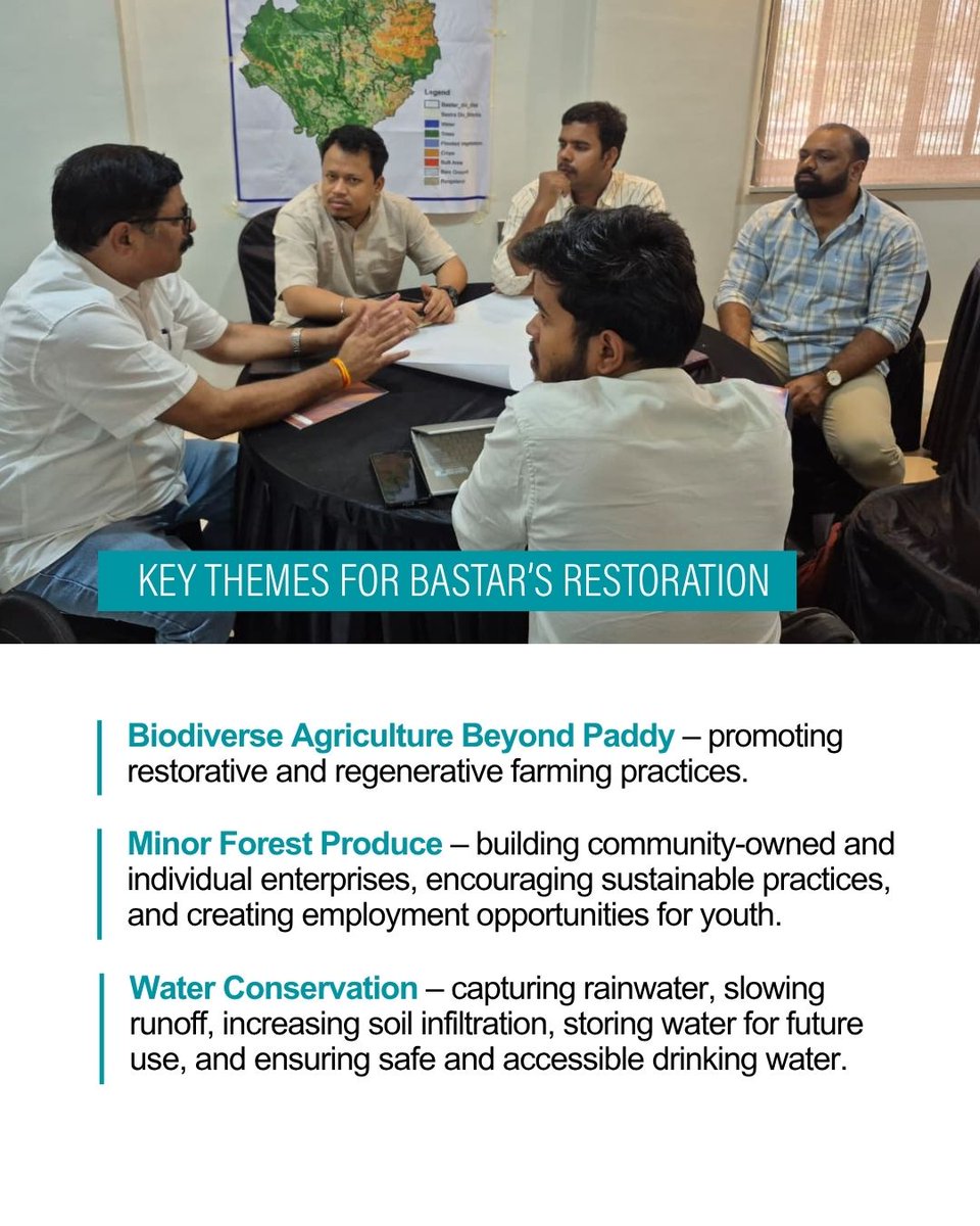 WRI India tweet media
