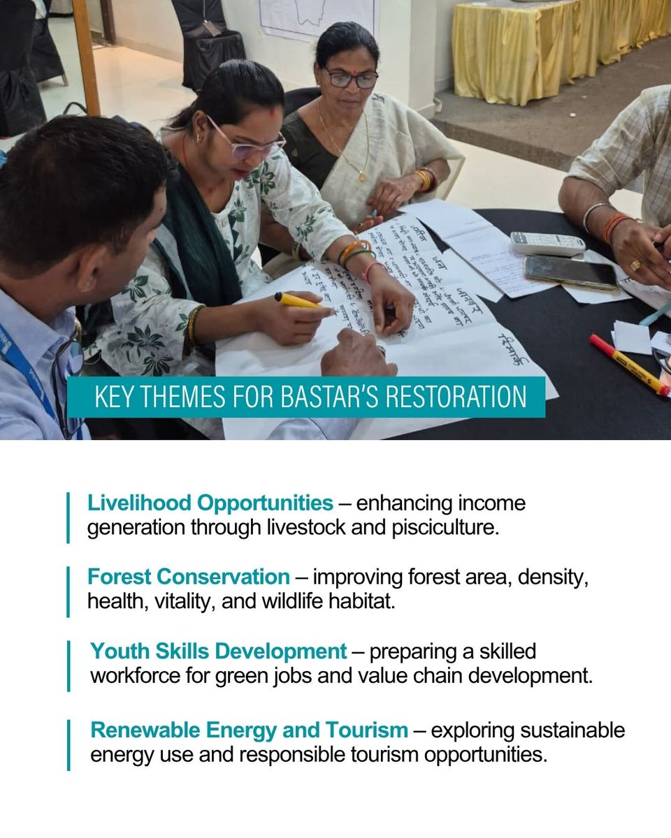 WRI India tweet media