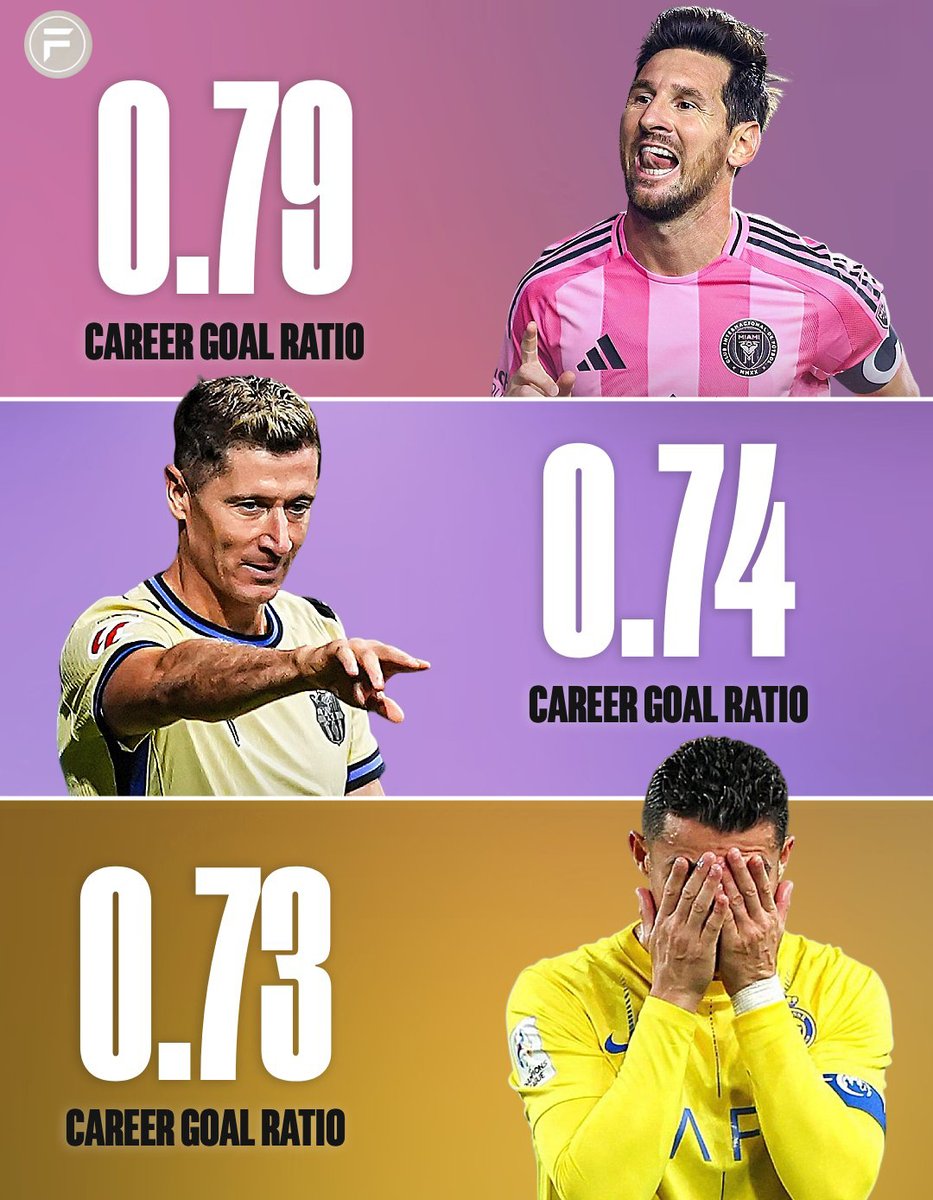 Football Time | 𝐅𝐓 tweet media