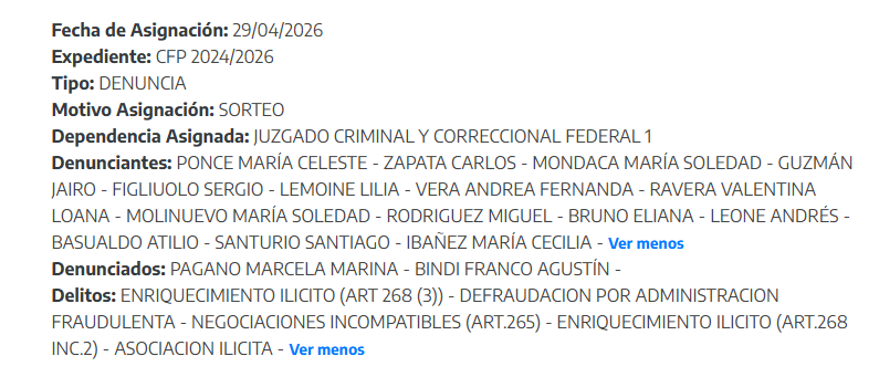 Pablo Javier Blanco tweet media