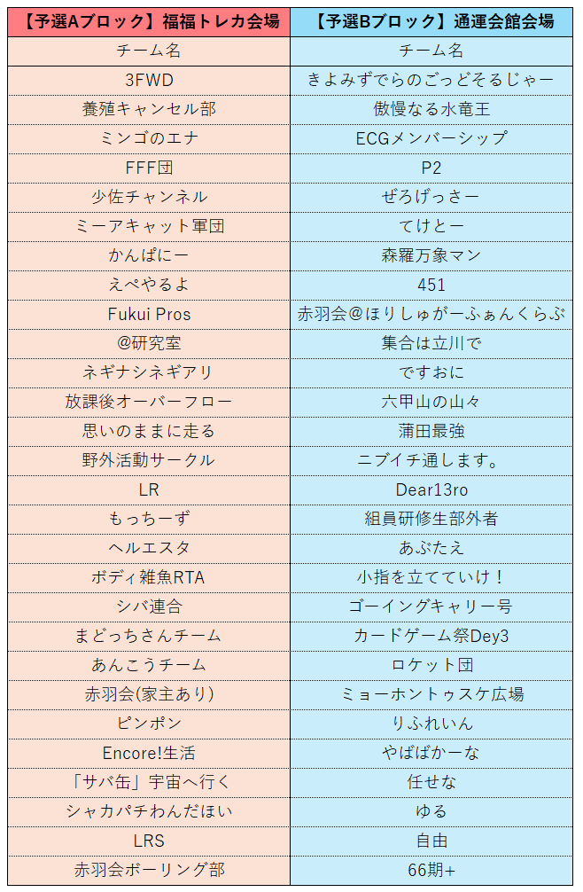 【公式】Exciting CardGames (ECG) tweet media