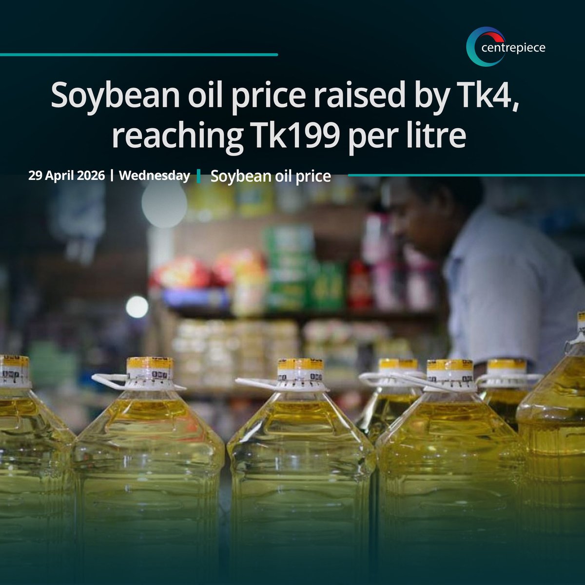 CentrepieceBIZ's tweet image. #Soybeanoil prices have been raised by Tk4 per litre, setting the new rate at Tk199 per litre.
Following the #adjustment, a 5-litre #bottle will cost Tk975, up from the previous price of Tk955.
#Commerce Minister  announced the revised prices today, 29 April