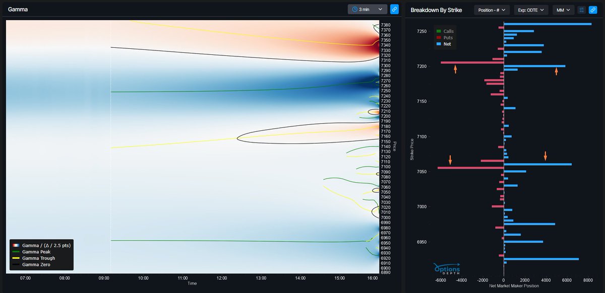 OptionsDepth tweet media