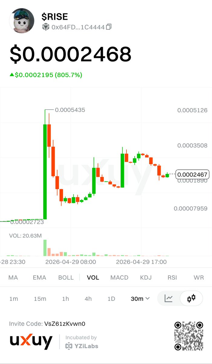 Rise Moon tweet media