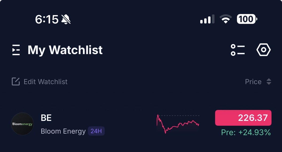 Options selling with Christian tweet media
