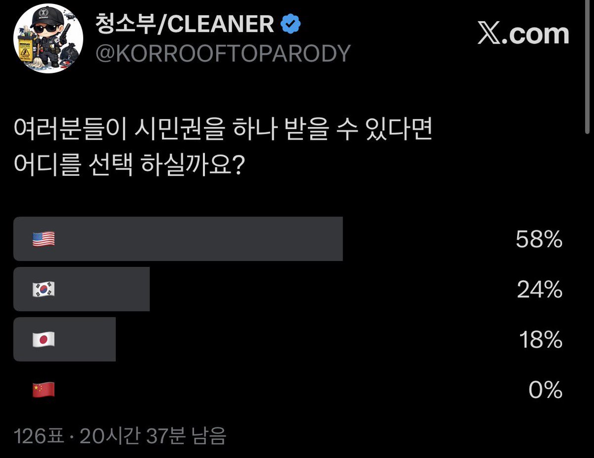 청소부/CLEANER tweet media