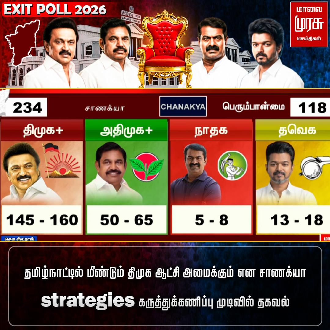 Malaimurasu TV tweet media