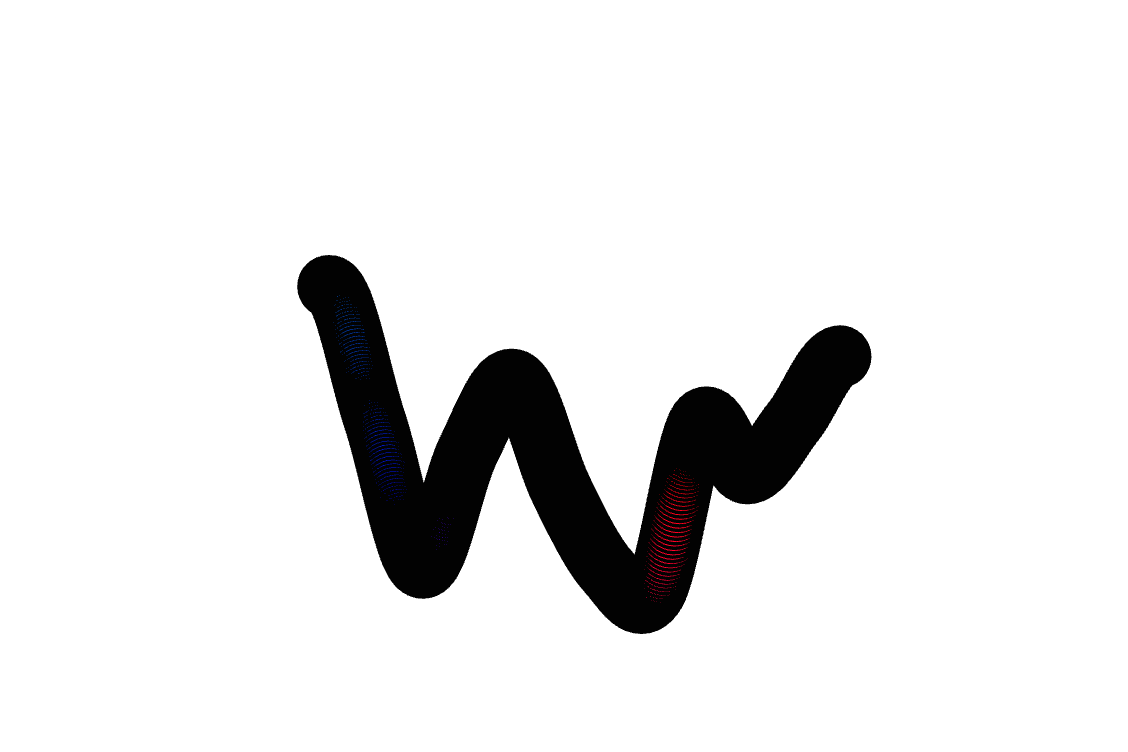 SquiggleDAO tweet media