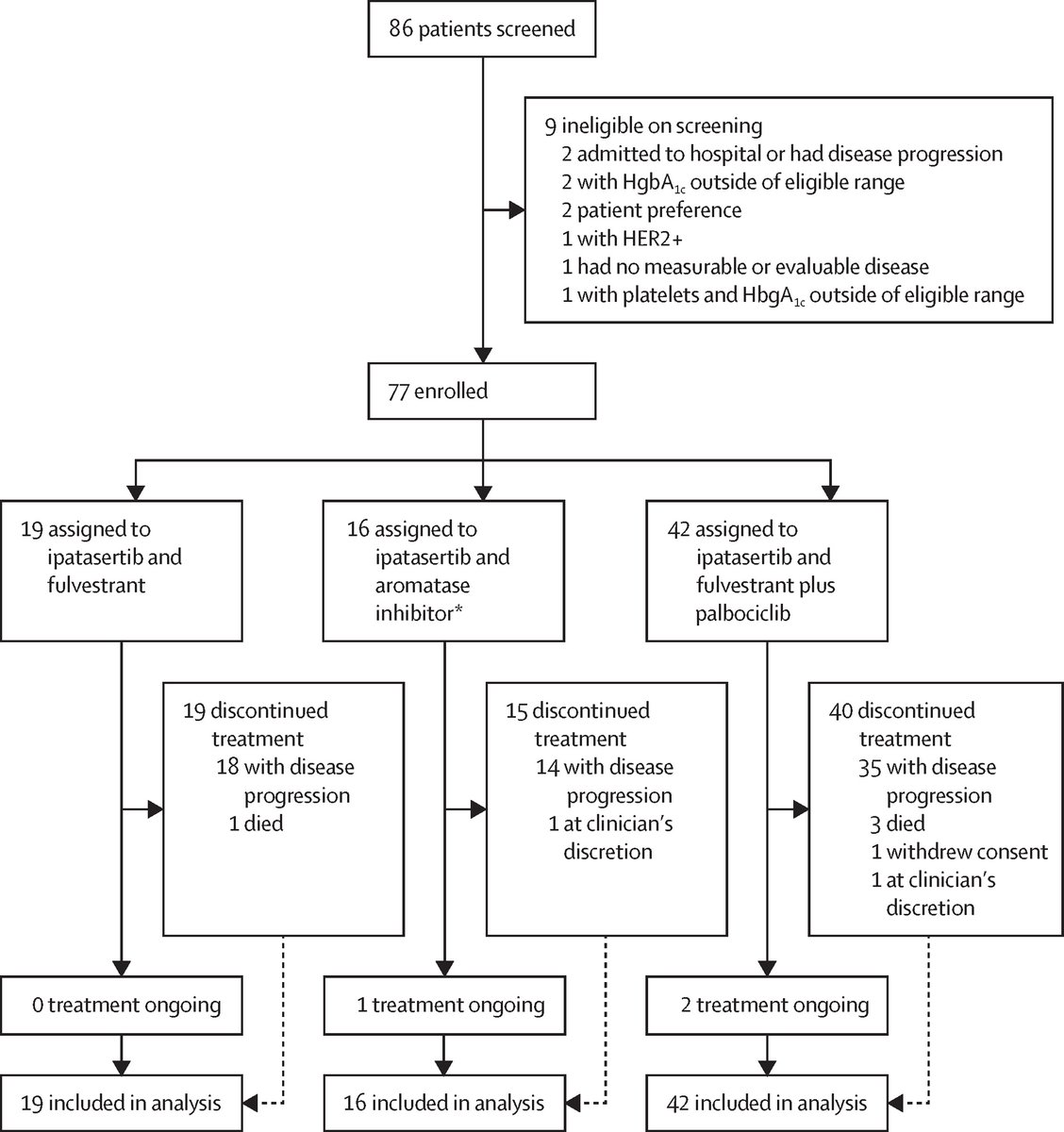 MGBCI Breast Oncology tweet media
