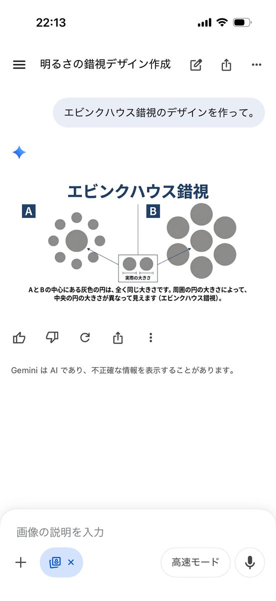 ん〜、上手ではないなあ。しかし、20年前にはコンピューターの