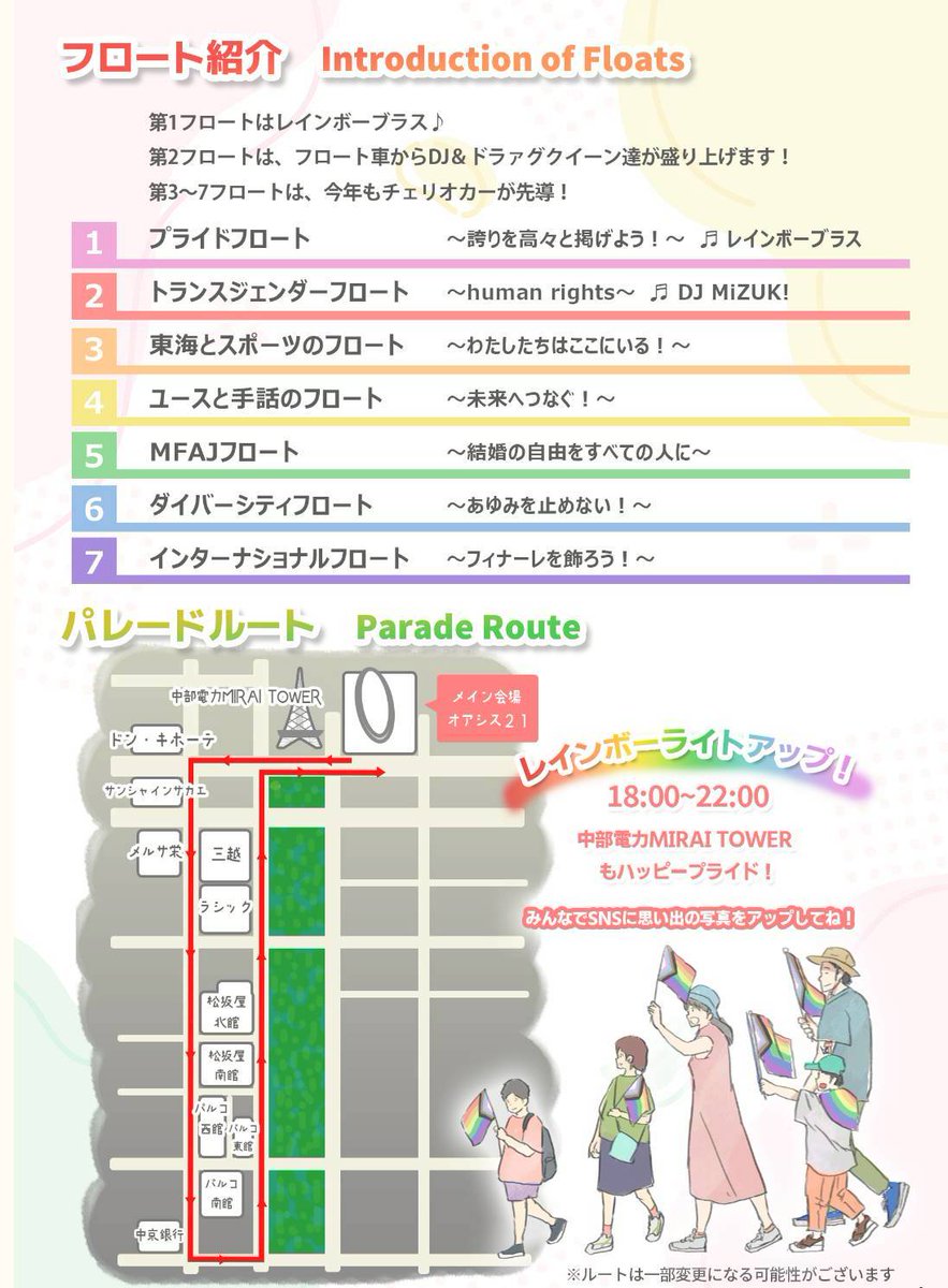 名古屋レインボープライド🏳️‍🌈NRP tweet media