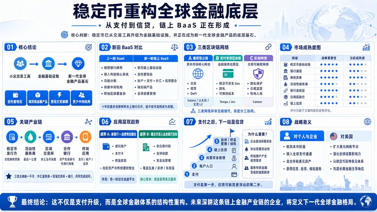 CryptoMetac 🇨🇳 tweet media