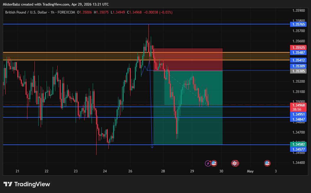 yusmod's tweet image. Don't stop grinding.
Your success is near.
#trading #discipline #forex #crypto