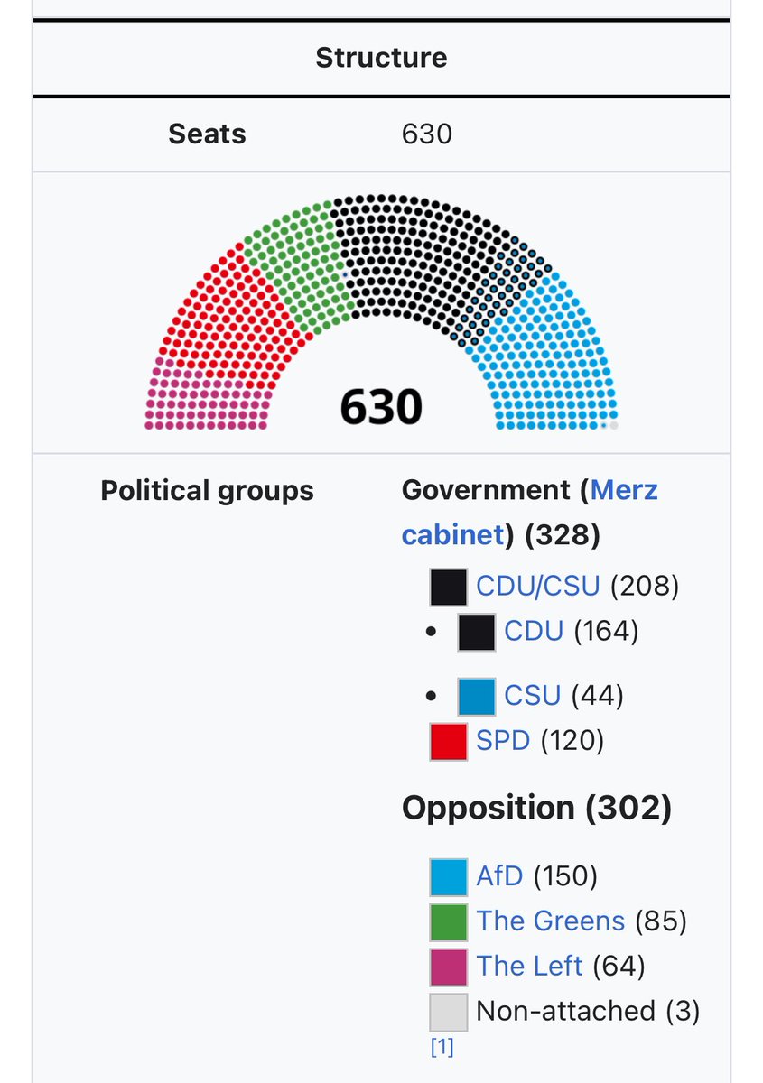 Demokratischer Sozialist tweet media