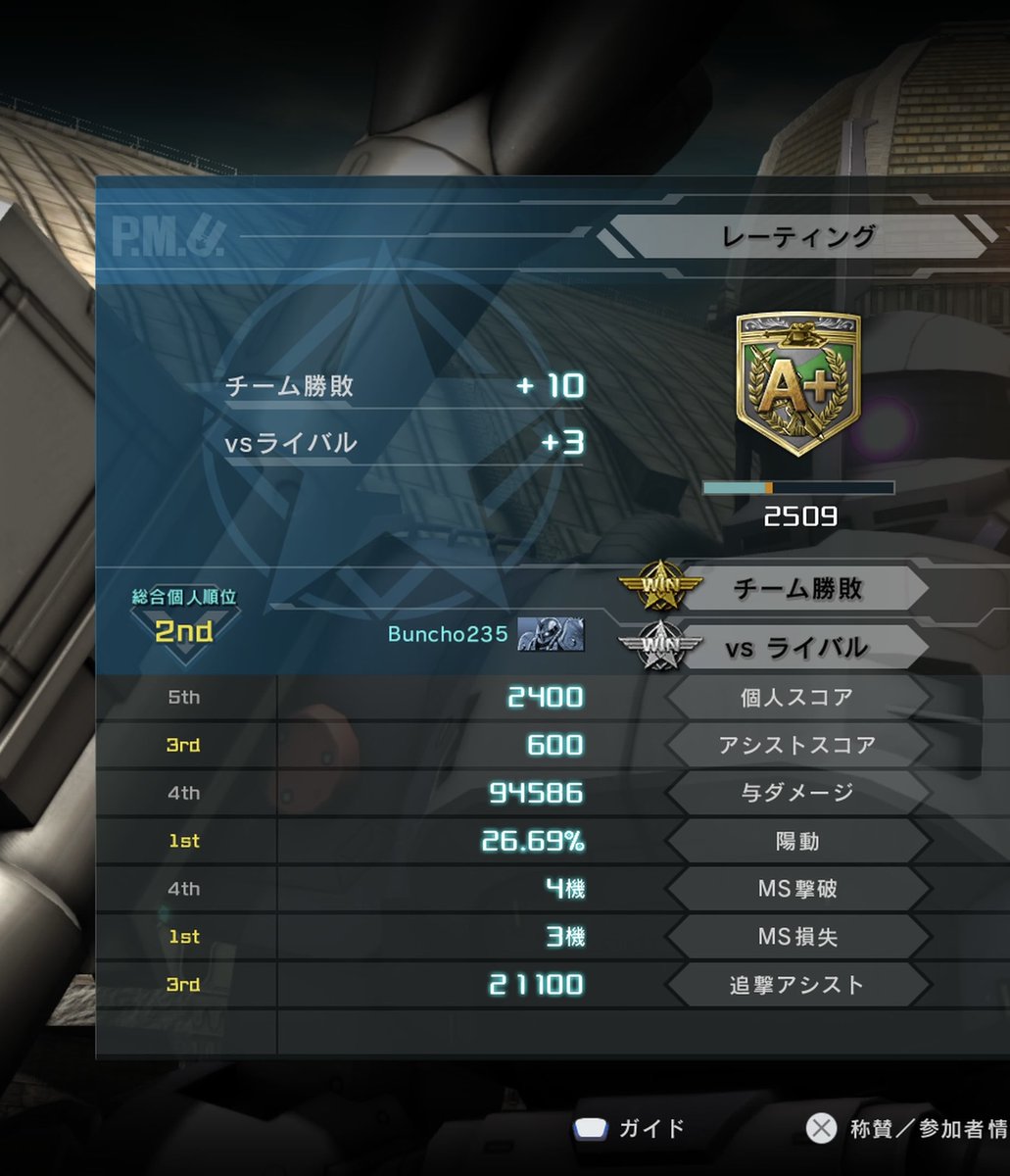 文鳥ふみこ@VTuber? tweet media