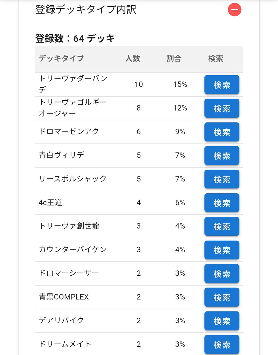 ミトラスCS tweet media