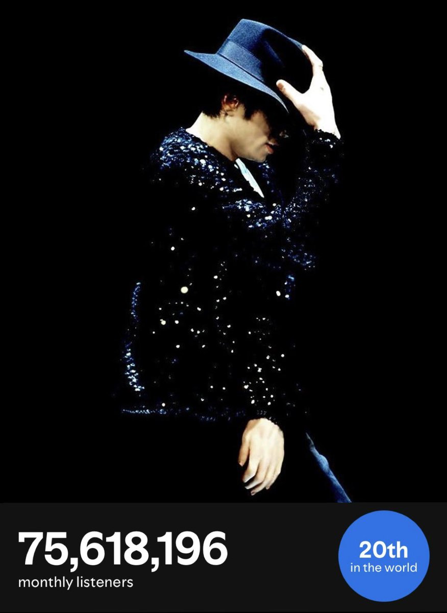 MJ Chart Data tweet media