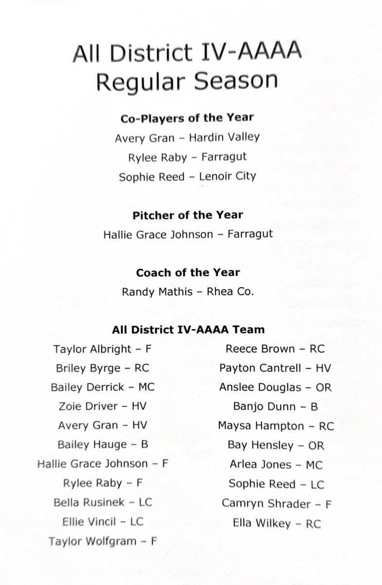 Farragut Softball tweet media