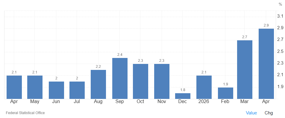 Pedro Gallego Gil tweet media
