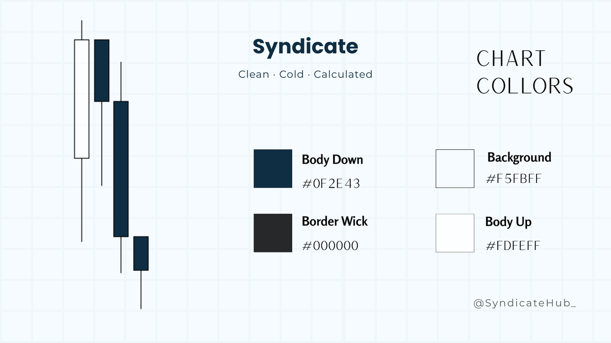 Syndicate tweet media
