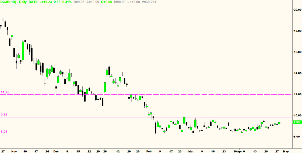 Thomas Wood tweet media