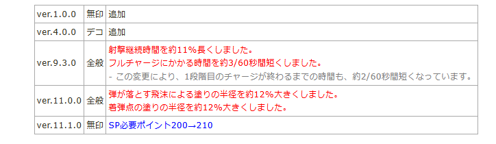 ろく tweet media
