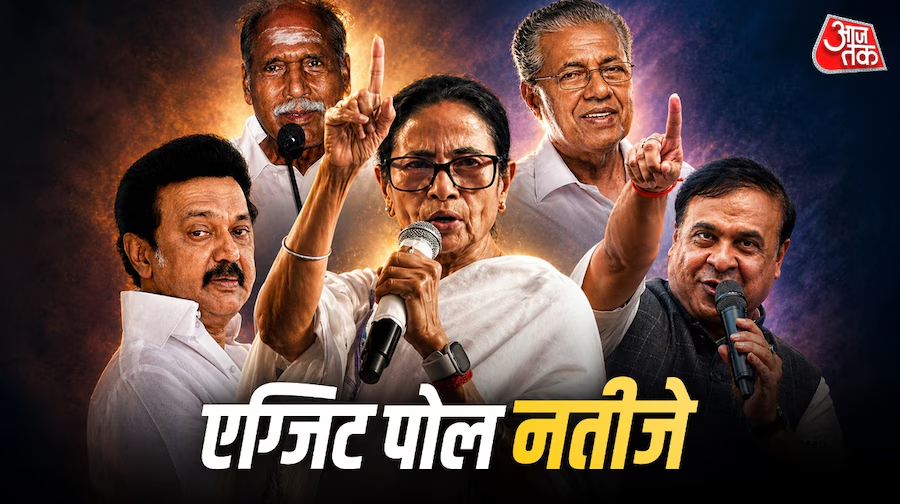 aajtak's tweet image. Exit Poll Results 2026 LIVE: असम में बीजेपी की हैट्रिक, केरल में सत्ता परिवर्तन... देख लीजिए एग्जिट पोल के लेटेस्ट आंकड़े

केरल के मामले में UDF सत्ता में वापसी करने के लिए तैयार है. पीपल्स पल्स का अनुमान है कि UDF को 75–85 सीटें मिलेंगी, जबकि LDF को 55–65 सीटें मिलेंगी. वहीं