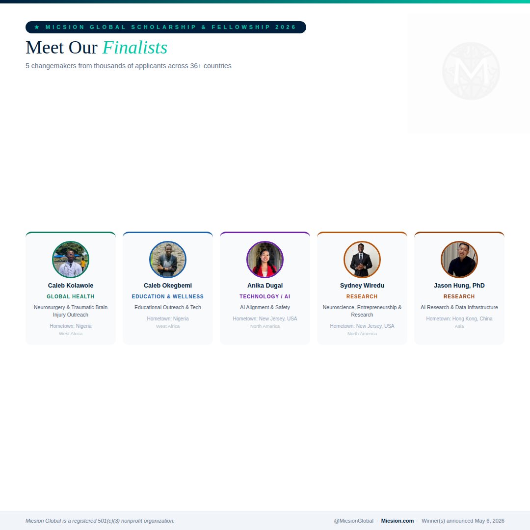 micsionglobal's tweet photo. Meet the 5 Finalists of the Micsion Global Scholarship &amp; Fellowship 2026. 
From traumatic brain injury prevention to AI governance, from educational access to rare disease research — these five changemakers represent the best of what this inaugural cohort has to offer. https://t.co/Yklf6qizWV