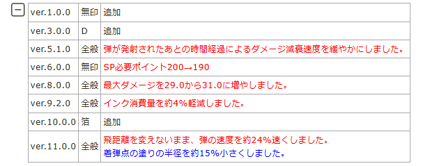 ろく tweet media