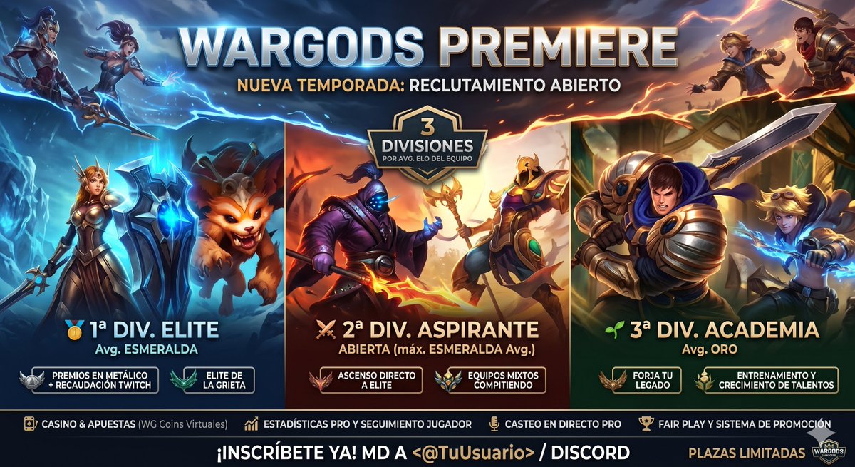 WargodsPremier's tweet photo. 🏆¡RECLUTAMIENTO ABIERTO PARA LA WARGODS PREMIER!🚀

Buscamos EQUIPOS y FREE AGENTS para la nueva temporada. 3 divisiones por ELO MEDIO:
🥇 Élite: Avg. Emerald🟢
⚔️ Aspirante: Abierta
🌱 Academia: Avg. Oro🟡

#LeagueOfLegends #LoLEsp #LFP #BuscoEquipoLoL #Esports #WargodsPremier https://t.co/o18fLCpDtl