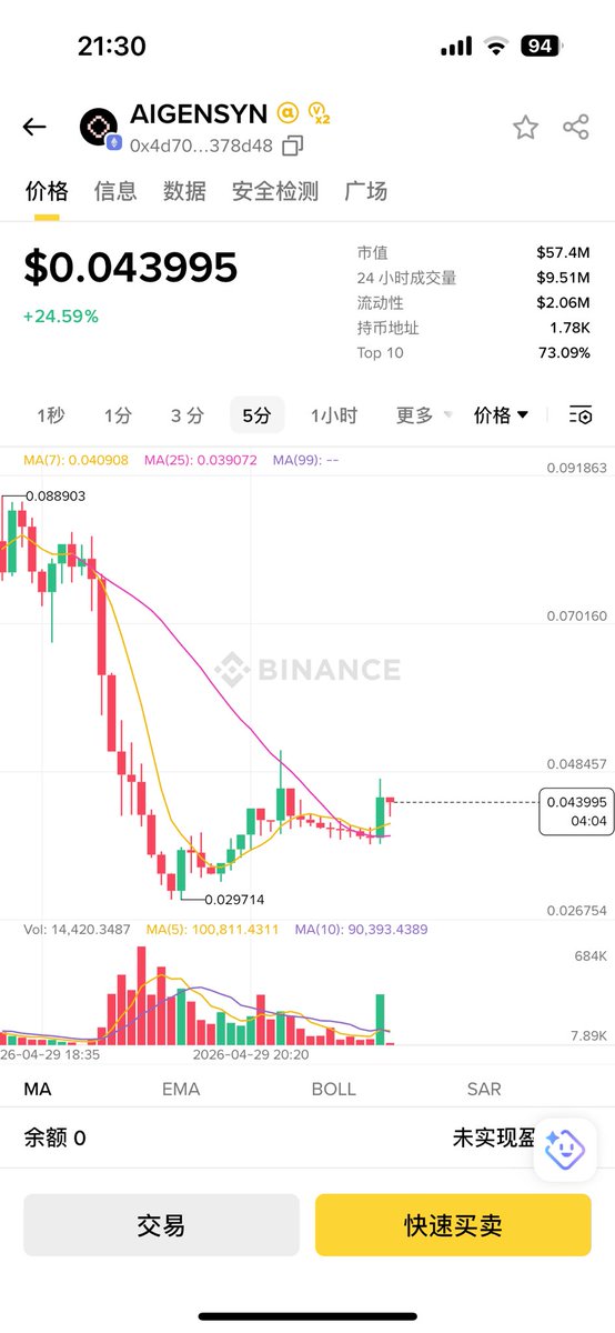 Niner 🍡九儿🔶 tweet media