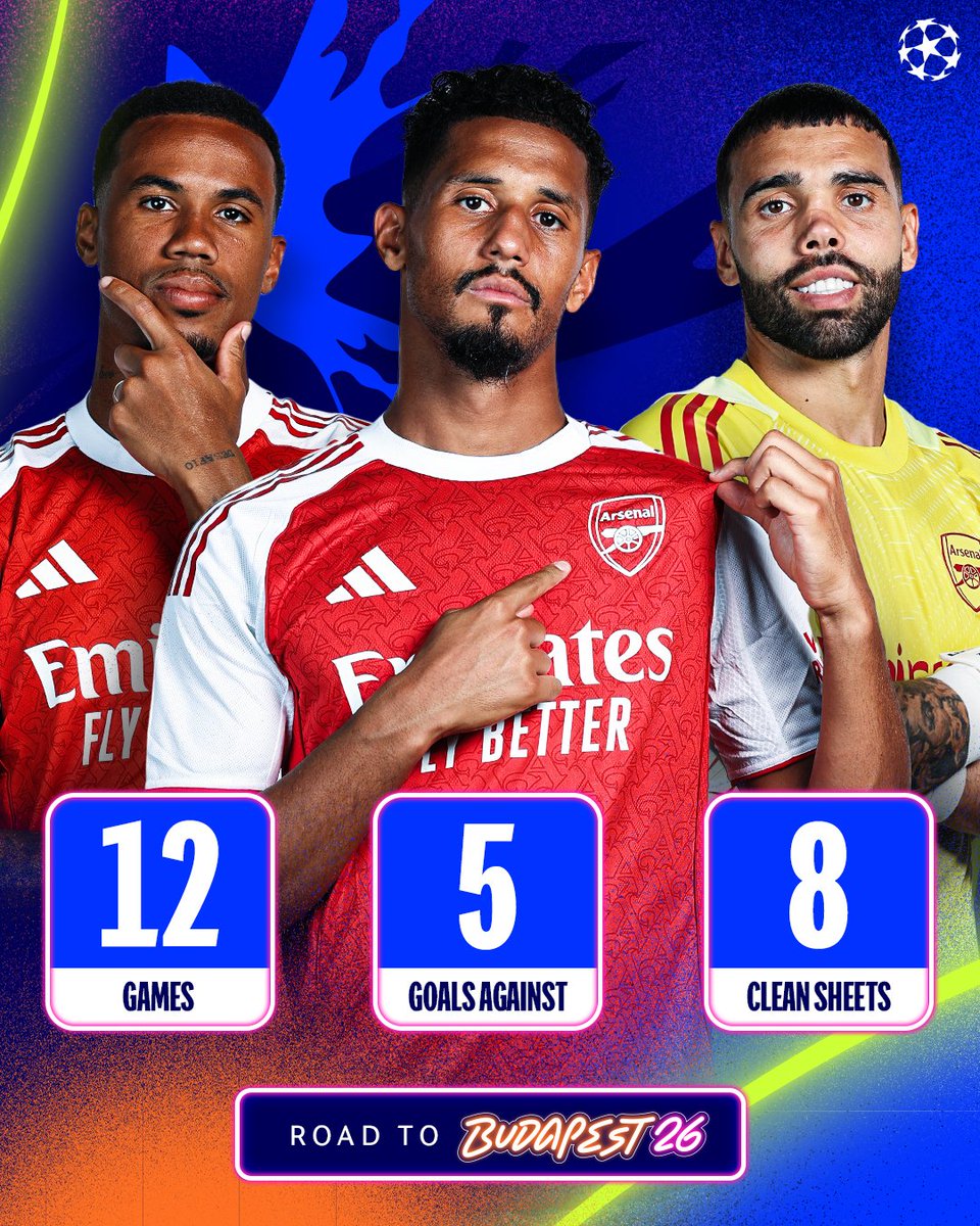 UEFA Champions League tweet media