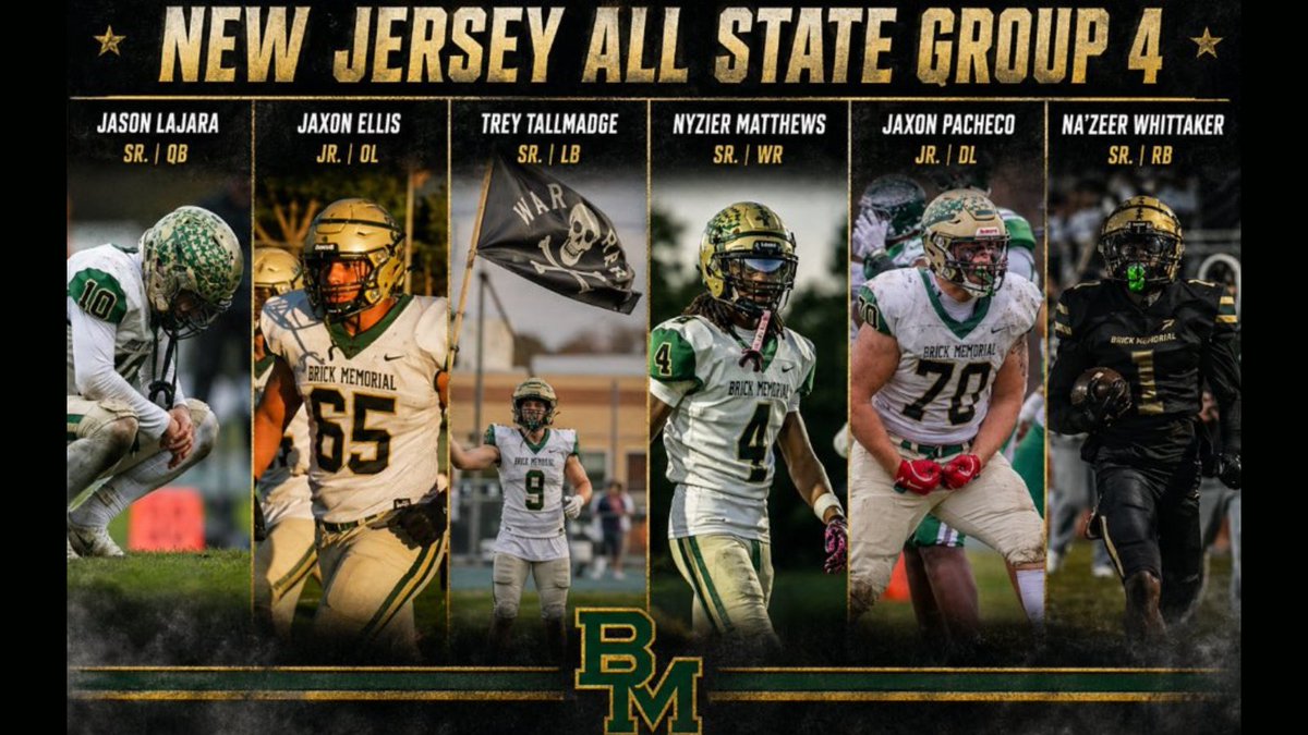 Top25PublicHSFB's tweet photo. Coming off of a 10-3 season @BrickMemorialFB receives 6 NJSIAA Group 4 All-state honors. https://t.co/4ySaNgNd13