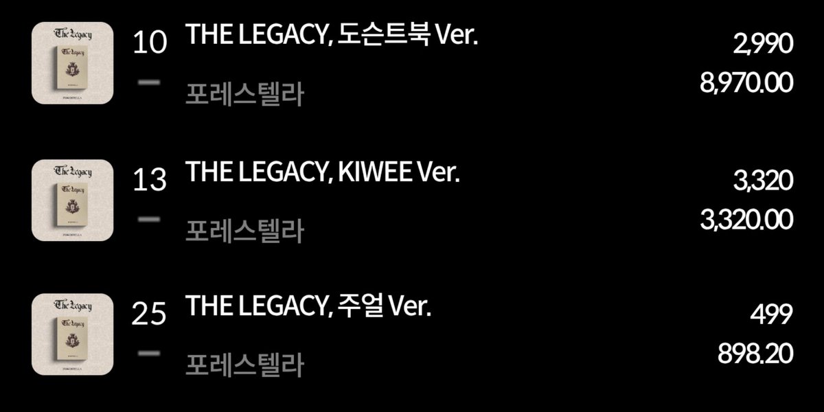 18 253+2 990+3 320+499=25 062

넘었자나 25000장