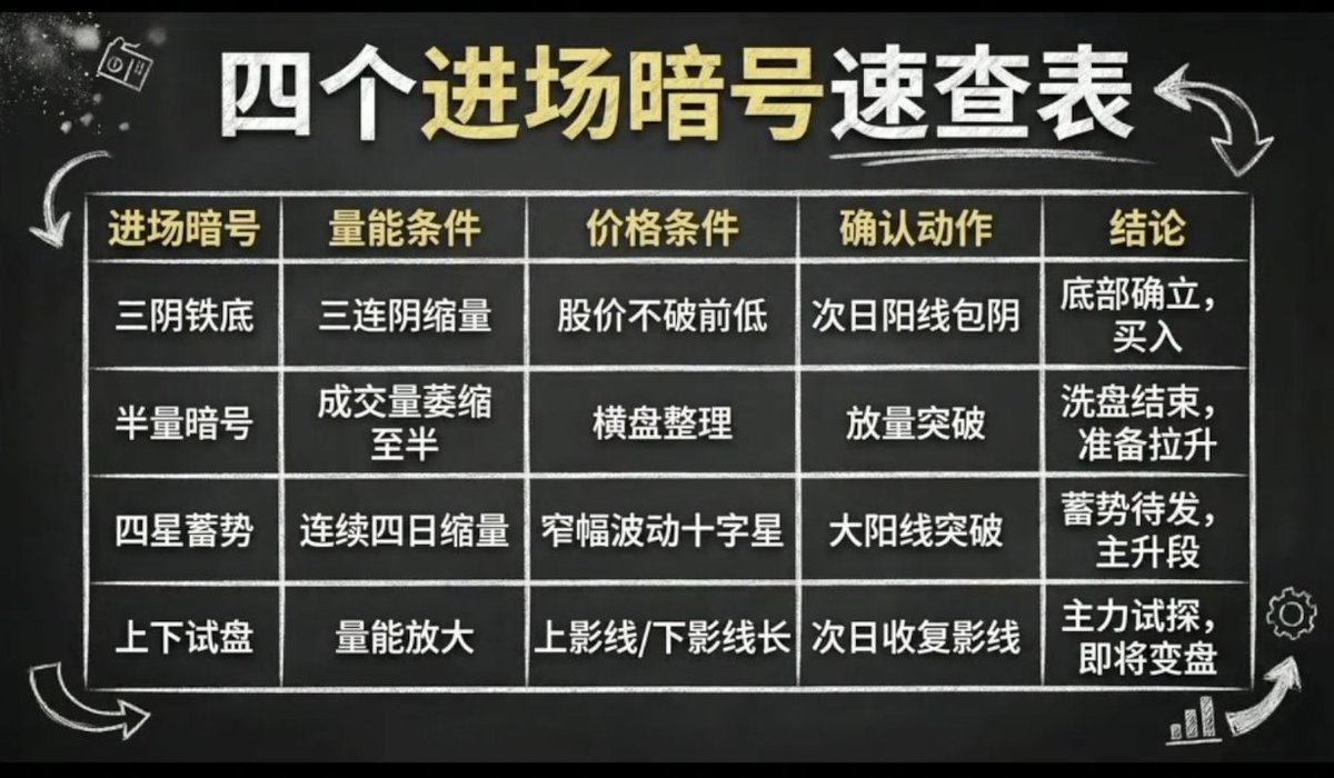 另一面 tweet media