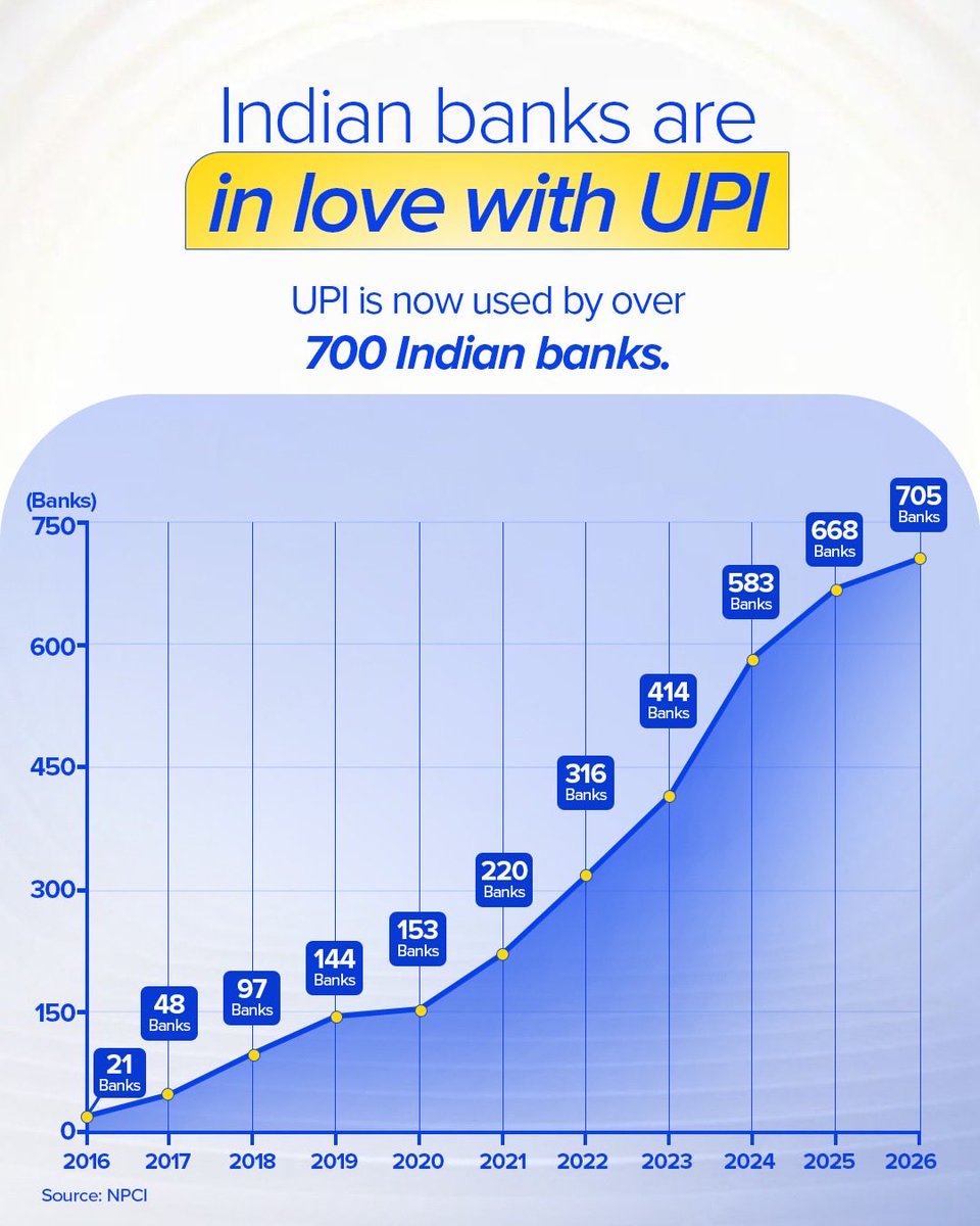 MobiKwik tweet media